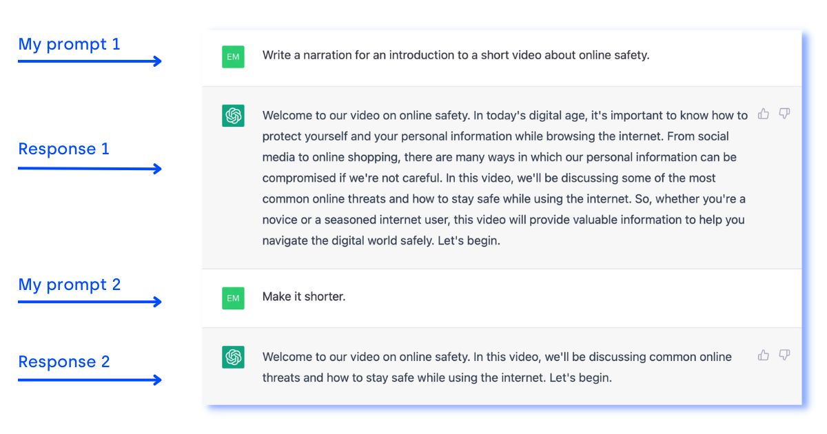 Generative AI Video Creation Made Easy 6 Key Elements